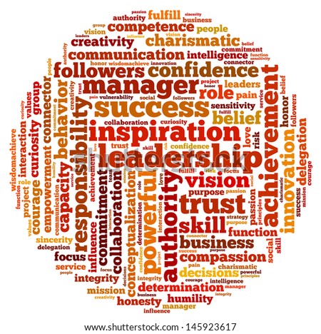Conceptual illustration of a tag cloud containing words related to leadership, business, innovation, success  in the shape of the circle.