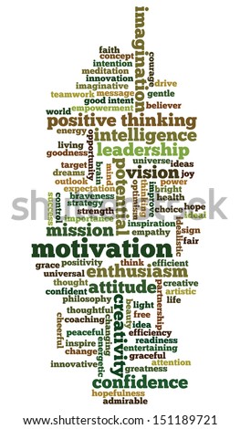 Conceptual illustration of tag cloud containing words related to creativity, positive thinking, confidence, enthusiasm, imagination, inspiration, potential, optimism, motivation. Vector also available
