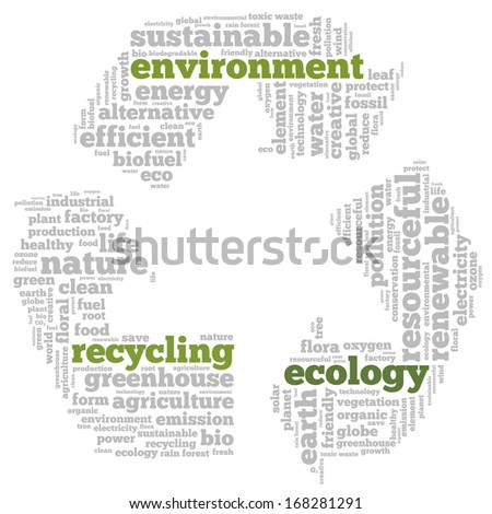 Conceptual tag cloud in the shape of the recycle symbol on white containing words related to ecology, environment, pollution, renewable resources, recycling, conservation, efficiency...