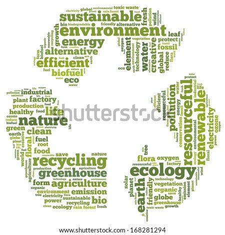 Conceptual tag cloud in the shape of the recycle symbol on white containing words related to ecology, environment, pollution, renewable resources, recycling, conservation, efficiency...