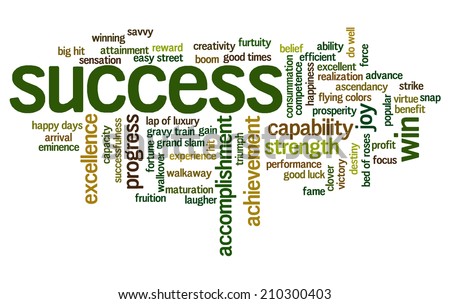 Word cloud containing words related to success, accomplishment, winning, achievement, strength, creativity, capacity, triumph, victory and fortune.
