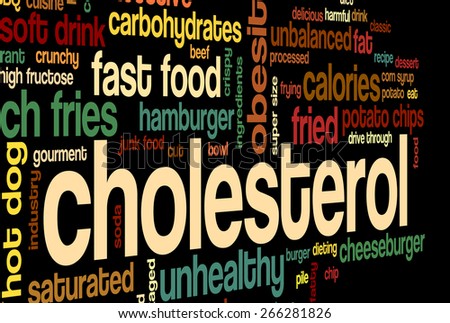 Word cloud with terms related to fast food, trans fat, obesity problem, unhealthy lifestyle, cholesterol problems and bad food: potato chips, french fries, pizza, sugar, fat.