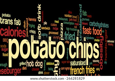Word cloud with terms related to fast food, trans fat, obesity problem, unhealthy lifestyle, cholesterol problems and bad food: potato chips, french fries, pizza, sugar, fat.