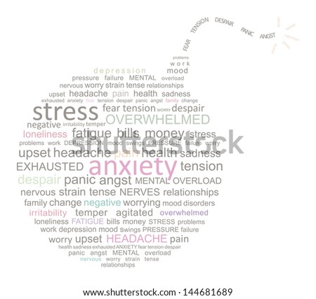 Word cloud concept for stress and anxiety in the shape of a bomb with a fuse lit