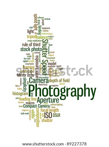 Background concept word cloud illustration of photography different languages