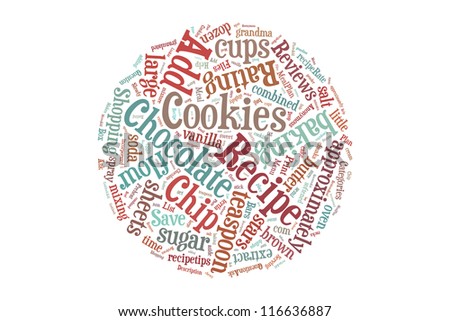 Round Chocolate cookies recipe in word collage