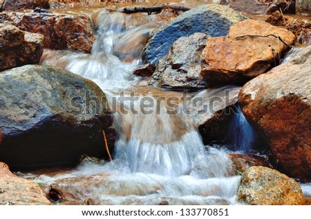 Rocky Mountains flowing stream with winter run off.
