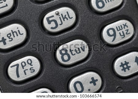 Phone Keypad