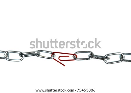 Chain isolated  with weak spot