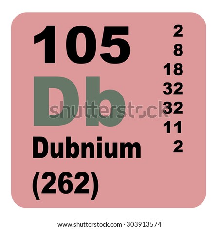 Dubnium Periodic Table of Elements