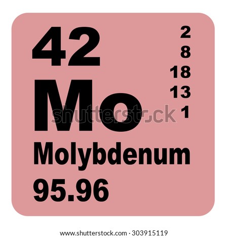 Molybdenum Periodic Table of Elements