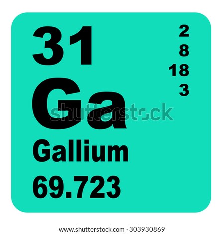 Gallium Periodic Table of Elements