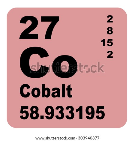 Cobalt Periodic Table of Elements