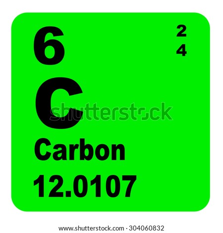 Carbon Periodic Table of Elements