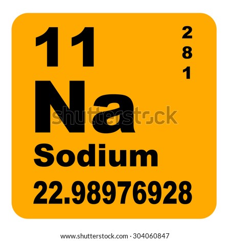 Sodium Periodic Table of Elements