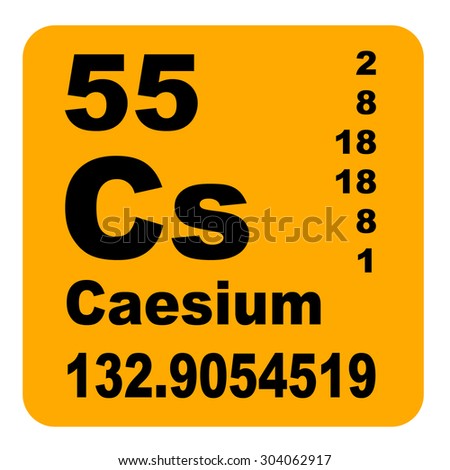 Caesium Periodic Table of Elements