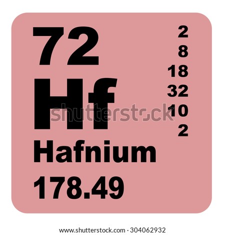 Hafnium Periodic Table of Elements