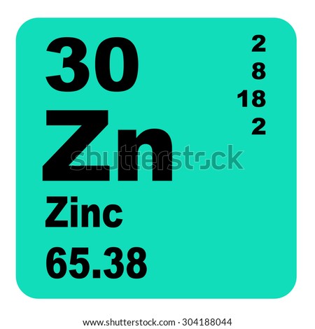 Zinc Periodic Table of Elements