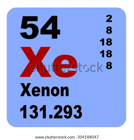 Xenon Periodic Table of Elements