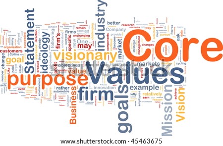 Background concept word cloud illustration of business core values