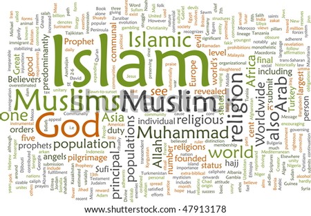 The Word Muslim