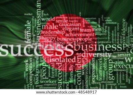 Bangladesh Business