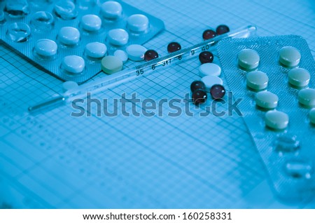 pill temperature gauge syringe, group of medical equipments