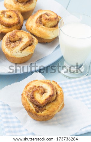 Swedish cinnamon buns on a plate with a glass of milk