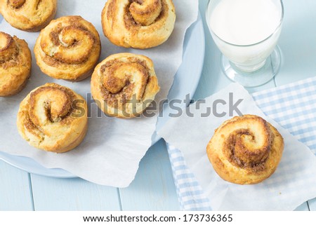 Swedish cinnamon buns on a plate with a glass of milk