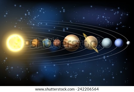 Solar system illustration of the planets in orbit around the sun with labels Solar system illustration of the planets in orbit around the sun with labels