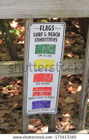 SIESTA KEY, BEACH, FLORIDA - MAY 9, 2013: Five different color flags of public surf, Siesta Beach conditions ranging from low, medium and high hazard, water closed to public to hazardous marine life.