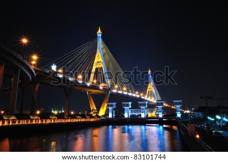 Industrial circle bridge, It is named Bhumibhol bride 1 and 2  at twilight.