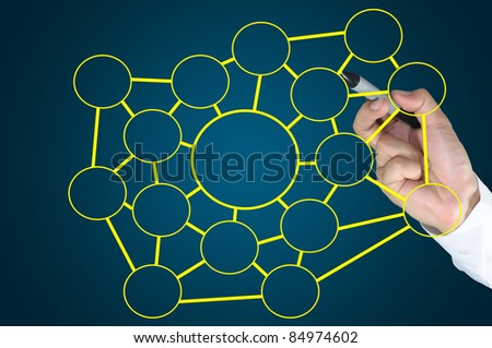 Hand of business man write a blank network chart or diagram