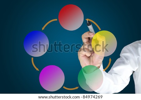 Hand of business man write a blank five circle chart or diagram