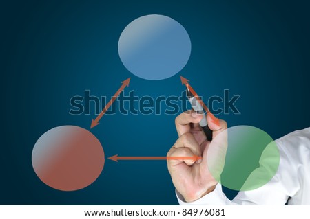 Hand of business man write a blank tri circle chart or diagram
