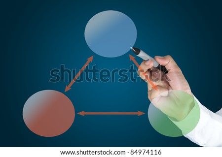 Hand of business man write a blank tri circle chart or diagram