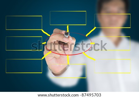 Hand of Business man write blank diagram on touch screen