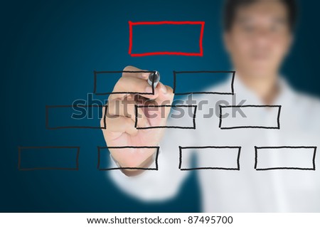 Hand of Business man write blank diagram on touch screen