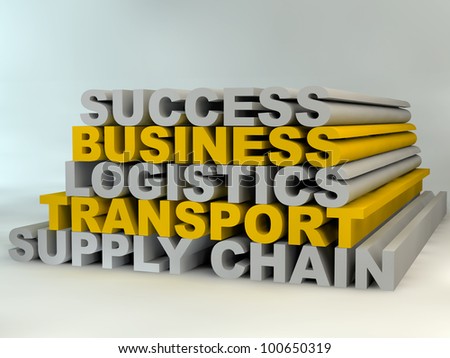 Supply Chain Management leads to business success