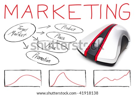target marketing. basics of target marketing