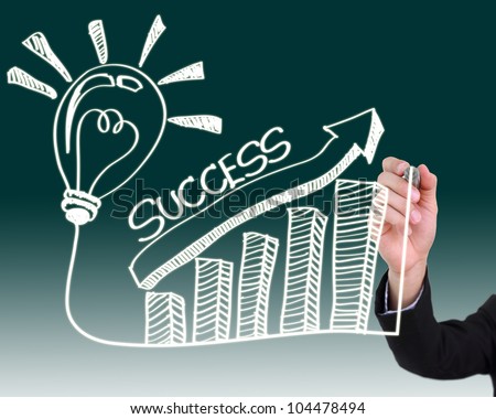 White line drawing light bulb with success concept by Businessman.