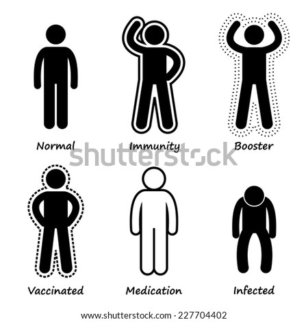Human Health Immune System Strong Antibody Stick Figure Pictogram Icons Human Health Immune System Strong Antibody Stick Figure Pictogram Icons