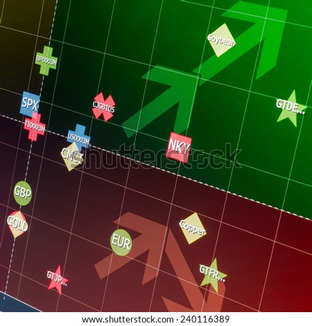 Particular economic chart on a monitor screen, with a big up green arrow and some tags of principal financial markets of the world. Squared format.