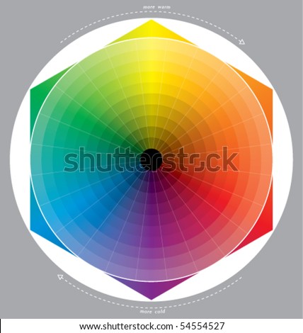 circle colour
