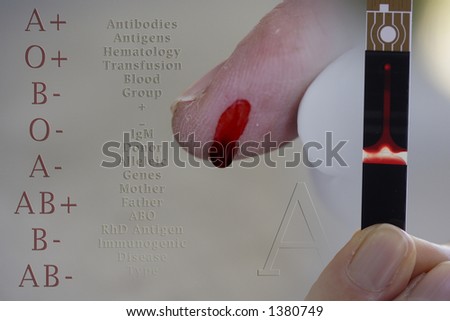 Image of a drop of blood and  QA to ensure correct testing has been achieved correctly