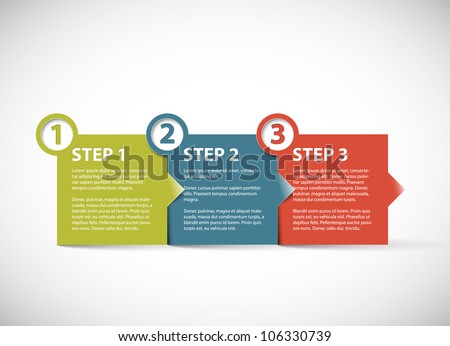 Steps Vector