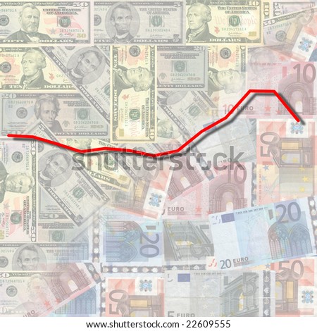 currency exchange graph. Gallery | historical chart
