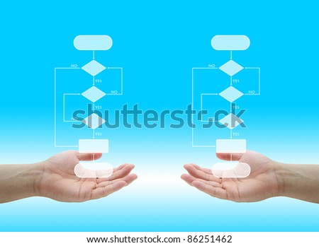 two blank decision tree diagram in hand for business analyze