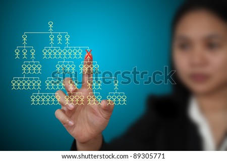 female hand selecting employee who fired from virtual interface for human resource concept