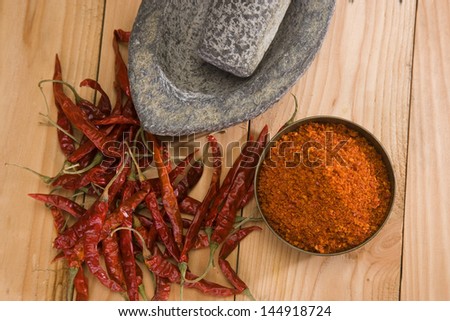 Red Spicy or Lal Mirchi with Mortar and Pestle